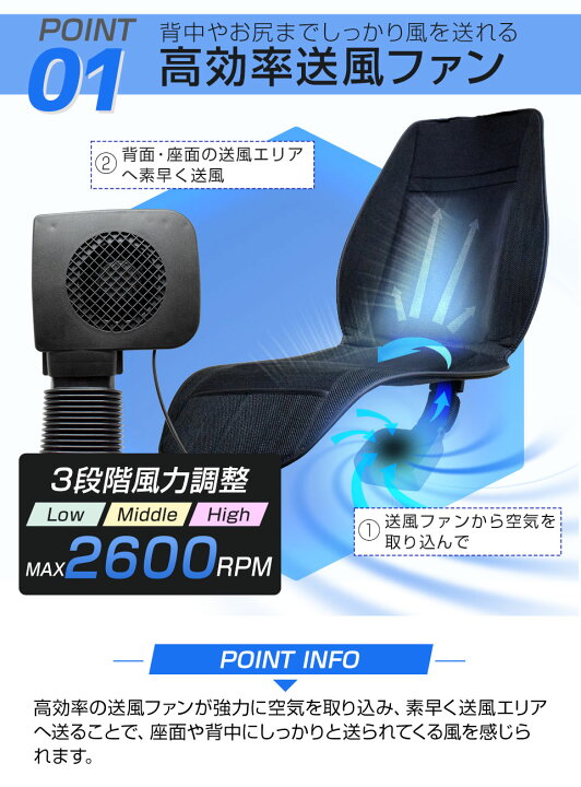 楽天市場】【期間限定☆特価】【一部予約販売 7月中旬】車載用 クール 