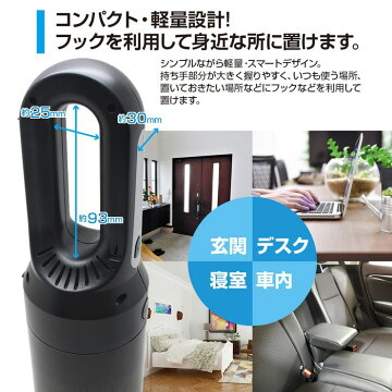 詳細