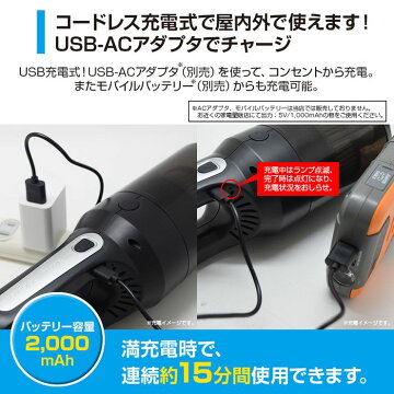 詳細