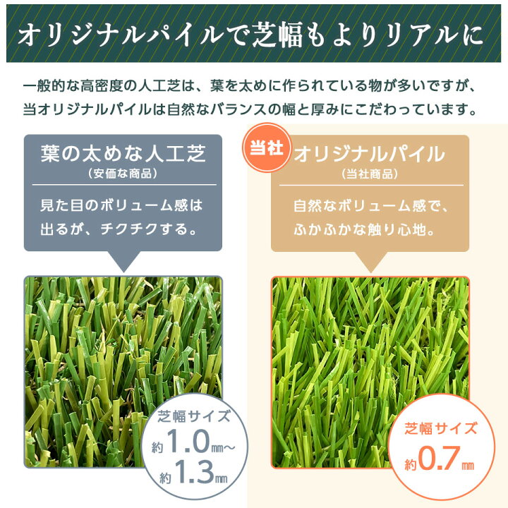 楽天市場】高評価☆4.50☆ 人工芝 ロール 1m×10m 35万本 or 54万本 高  