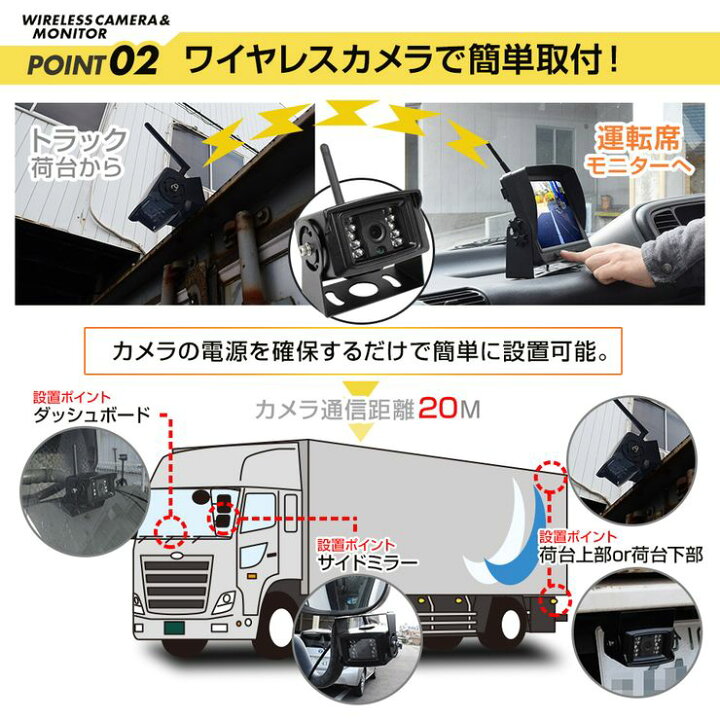 楽天市場】トラック用 バックカメラ モニター ドライブレコーダー WIFI 