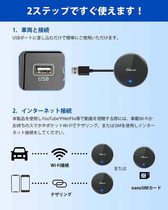 楽天市場】【正規代理店】 オットキャスト ottocast Otto Aibox P3 