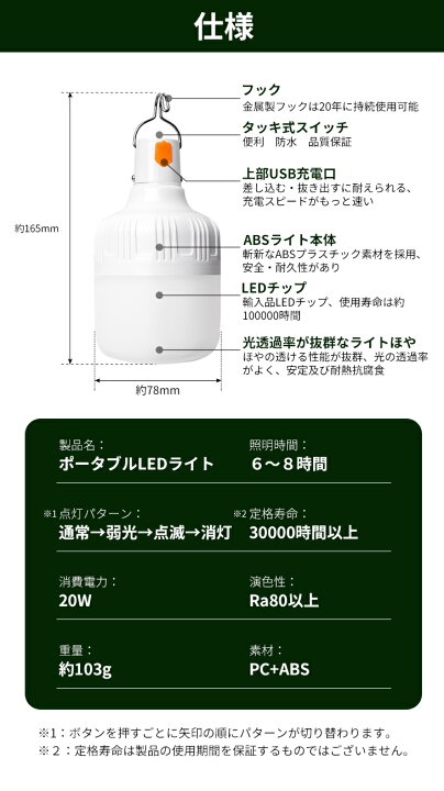 楽天市場 ポータブルledライト w ランタン テントランプ キャンプ灯 Led 充電可能 家庭用応急灯 照明ライト アウトドア 家庭用 野営 電式 明るさ調節可能 2 屋内外兼用 Mto Otgn w Mto Yama