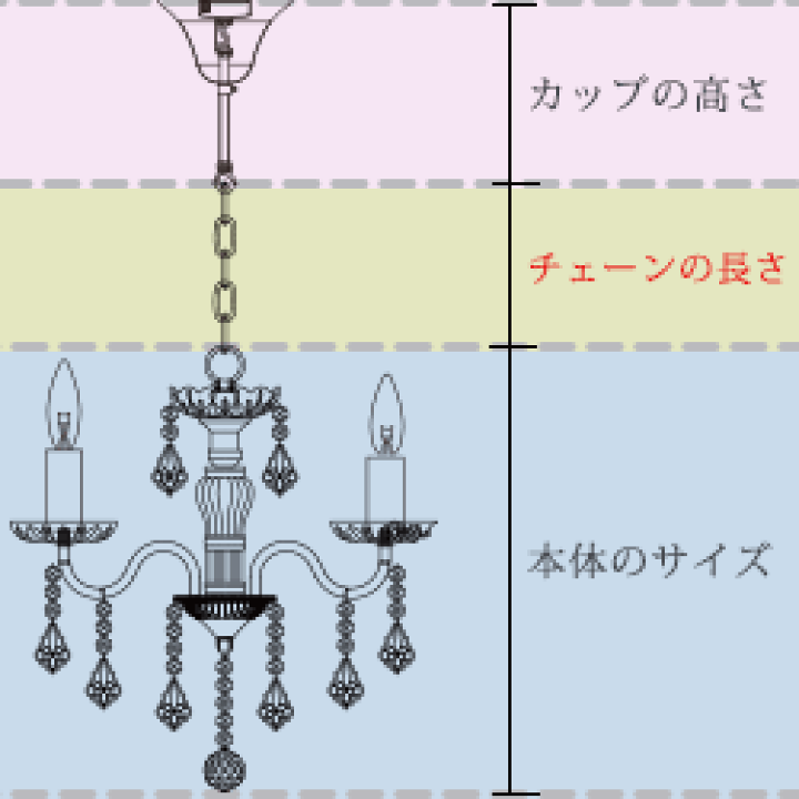 楽天市場】【楽天マラソン限定クーポン配布中】シャンデリア