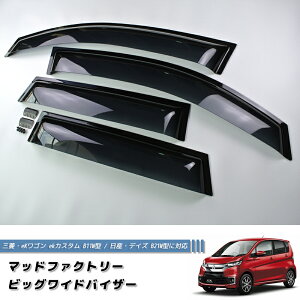 ekS ekJX^ B11W / fCY B21W hAoCU[ O  蕝L C_[ nCEFCX^[X fCYX JX^ p[c OH Y mitsubishi nissan ek dayz J TChoCU[ oCU[ J