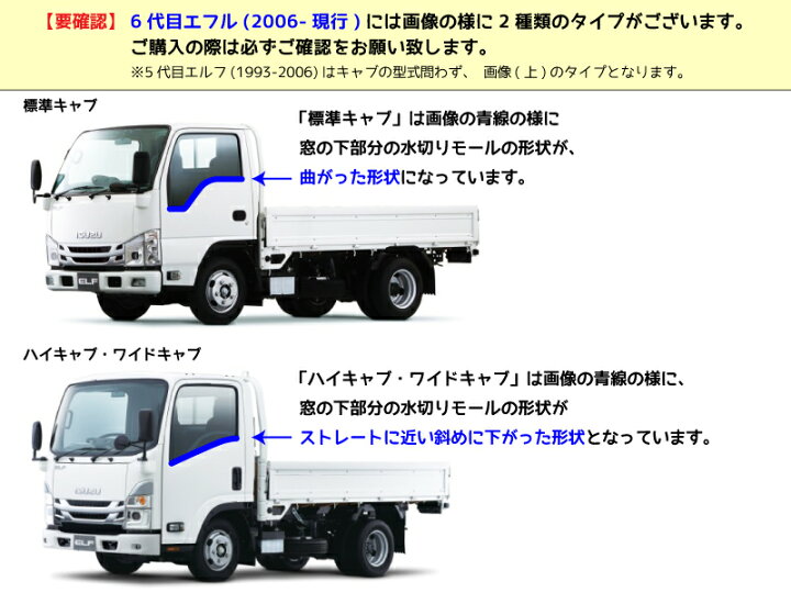 楽天市場】いすゞ エルフ フォワード アトラス H43型 コンドル 
