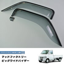 楽天市場】ホビオ エアロパーツの通販