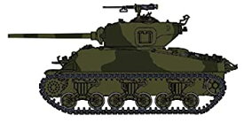 【中古】【輸入品・未使用】ドラゴン 1/72 第二次世界大戦 アメリカ軍 M4A1(76)W VVSSシャーマン プラモデル DR7571