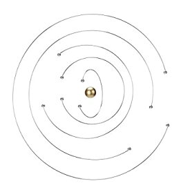 【中古】【輸入品・未使用】FLENSTED mobiles [ フレンステッド モビール ] 441 Niels Bohr Atom Model Mobile ニールスボーア原子模型モービル インテリア [並行輸入品]