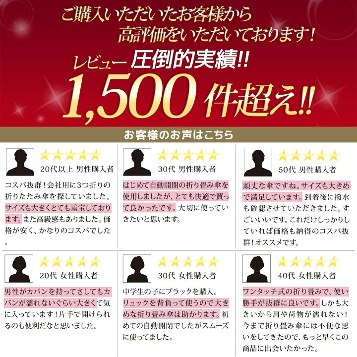 楽天市場 楽天107冠達成 折りたたみ傘 自動開閉 軽量 大きい Uvカット コンパクト 傘 撥水加工 晴雨兼用 丈夫 高強度グラスファイバー 頑丈な10本骨 118cm 収納ポーチ 折り畳み式 折り畳み傘 メンズ レディース プレゼント Today Always
