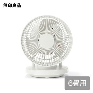 yǕi zy6z360xU@\tT[L[^[EMJ-OCF06