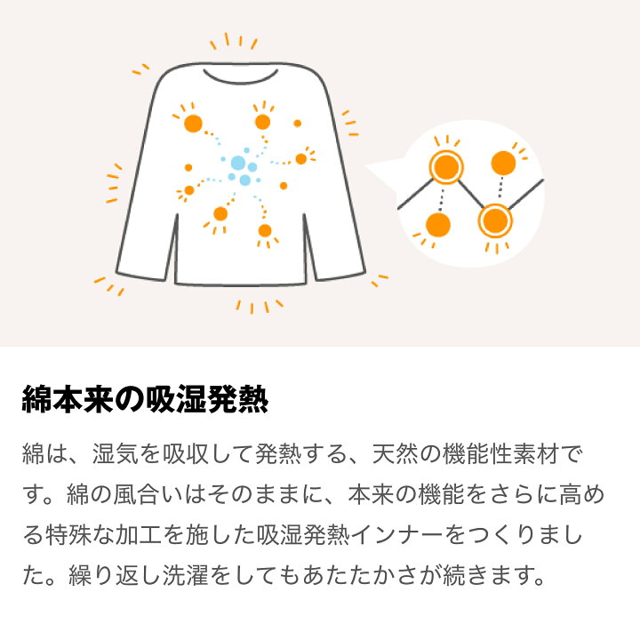 楽天市場】【無印良品 公式】綿であったか Vネック長袖Tシャツ (紳士) : 無印良品 楽天市場】【無印良品 公式】綿であったか Vネック長袖Tシャツ (紳士) : 無印良品