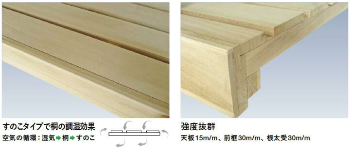 楽天市場 押入 枕棚セット 桐無垢材 すのこ棚タイプ 間口10ミリ 6尺用 木材倉庫 ムック