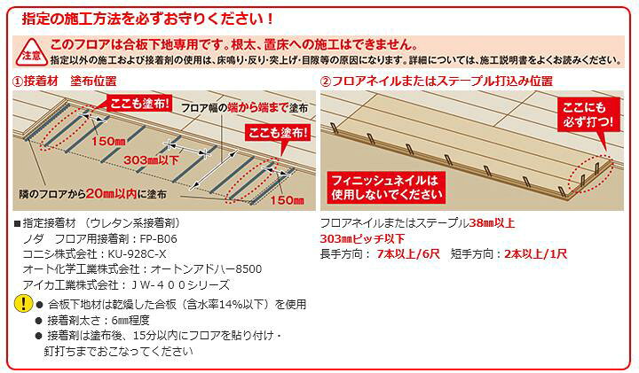 楽天市場 Noda 複合フローリング Jネクシオ 3ケースセット 木材倉庫 ムック