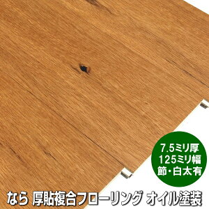 Ȃ P\ t[O ߗLEI ICNAhi@7.5~i