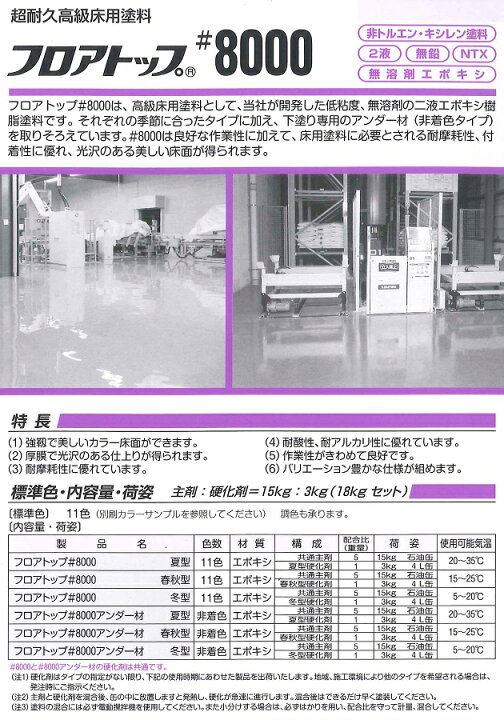 楽天市場】【送料無料】アトミクスアトム フロアトップ#8000標準色 