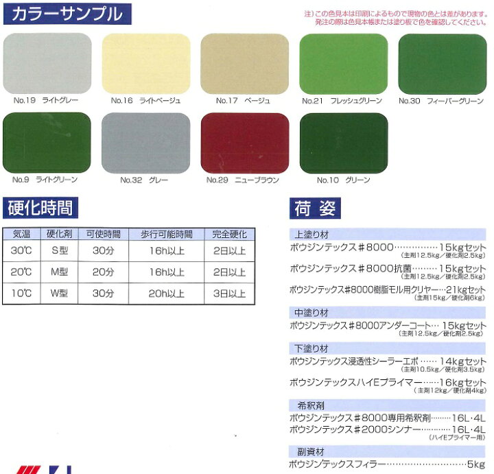 楽天市場】【送料無料】水谷ペイントボウジンテックス＃8000標準色 