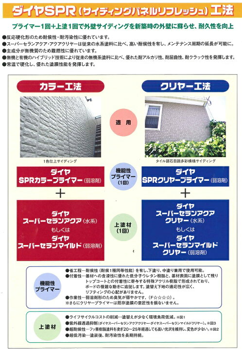楽天市場】【送料無料】シーカジャパン旧ダイフレックスダイヤSPR  