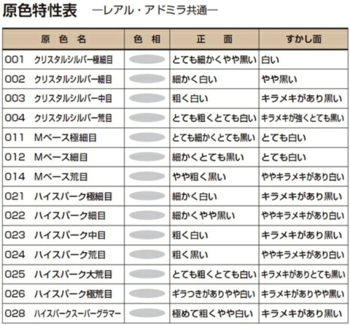 楽天市場】【送料無料】日本ペイントnaxレアル004 クリスタルシルバー 