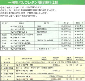 【送料無料】大日本塗料ウレテイトフロアGセミグロス　半艶　4L木部用/業務用
