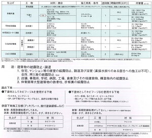 ewHƃJrt[WB@3kgƖp//PciCh