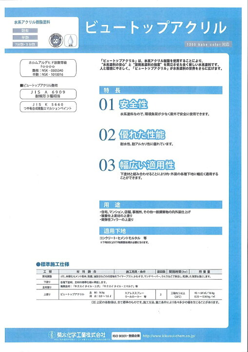 楽天市場 送料無料 菊水化学工業ビュートップアクリル 白 16kg業務用 水性 ペイントライフ楽天市場店