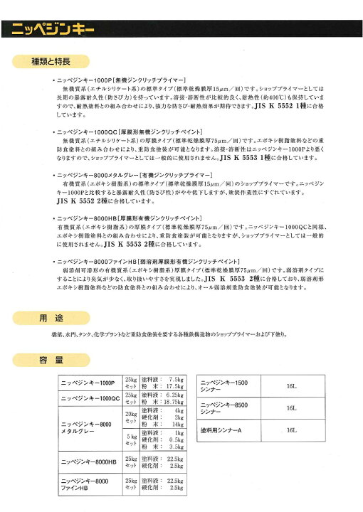 楽天市場】【送料無料】日本ペイントニッペジンキー8000HBグレー 25kg 