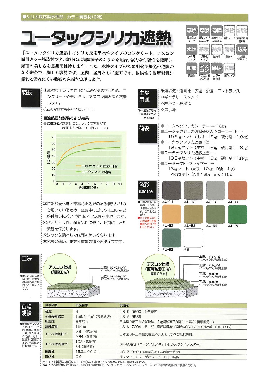 【送料無料】日本特殊塗料ユータックシリカ遮熱 下塗標準色(骨材入り）19.8kgセットのサムネイル