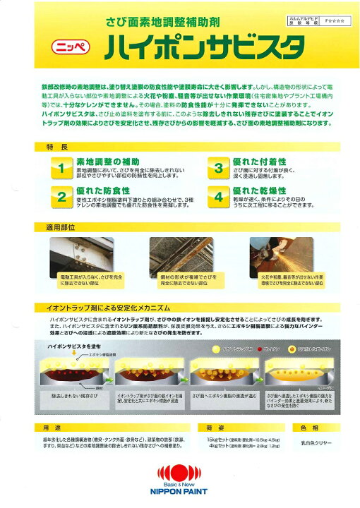 楽天市場】【送料無料】日本ペイントハイポンサビスタ15kgセット 