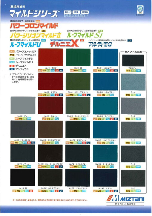 楽天市場】【送料無料】水谷ペイントルーフマイルドSi 標準色16kg 