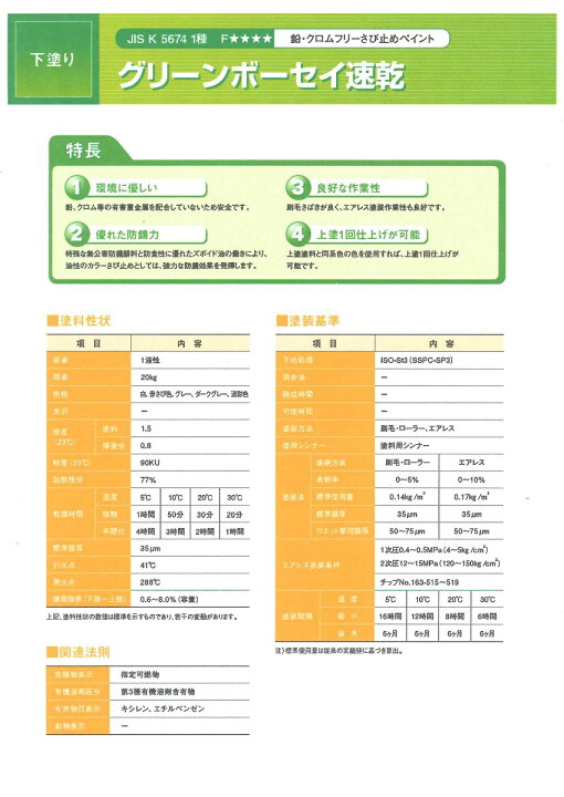 楽天市場】【送料無料】大日本塗料グリーンボーセイ速乾標準色 20kg 