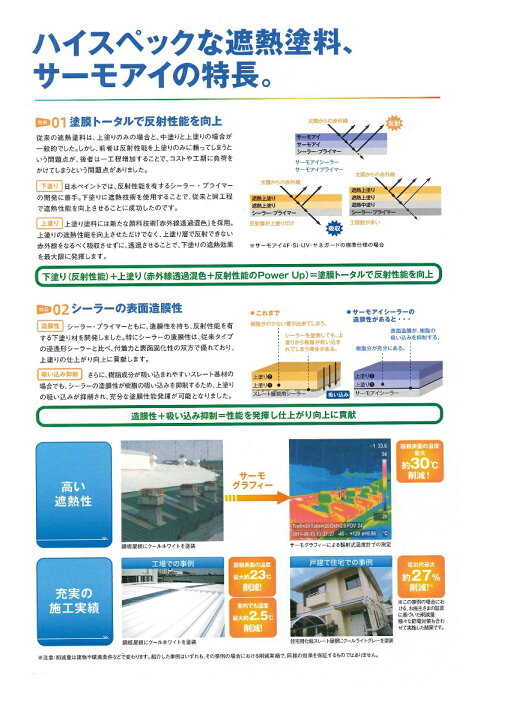 楽天市場】【送料無料】日本ペイントニッペサーモアイプライマー16kg 