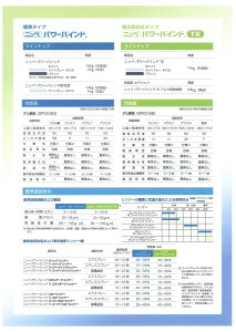 ���{�y�C���g�p���[�o�C���hTK�X���[�V���i�[ 16L