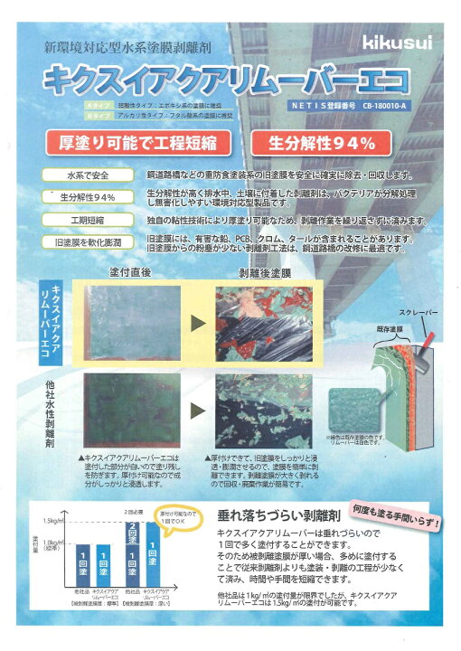 楽天市場】【送料無料】菊水化学工業アクアリムーバーエコ16kg 