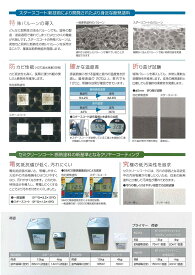 【送料無料】KFケミカルKFメタルプライマーエコ15kg