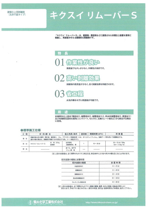 楽天市場】【送料無料】菊水化学工業リムーバーS 20kg : ペイント 