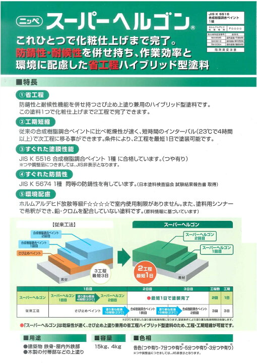 楽天市場】【送料無料】日本ペイントスーパーヘルゴンND色 4kg 