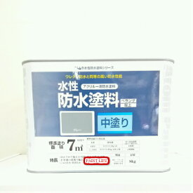 アトムハウスペイント水性防水塗料　各色 8kg