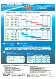 【送料無料】大日本塗料Autoウレタン硬化剤＃30遅乾型　1kg