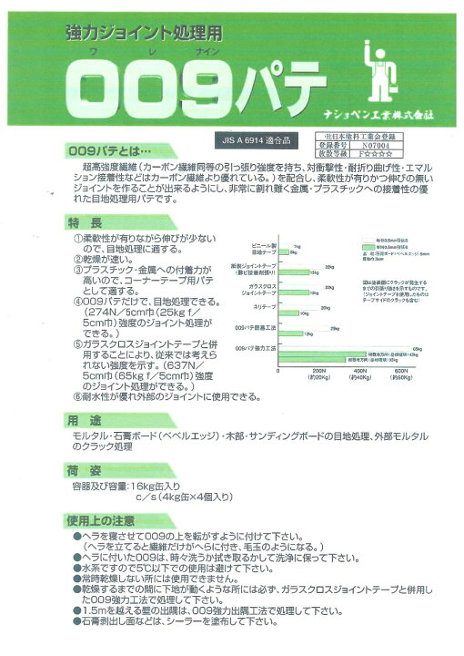 楽天市場】【送料無料】ナショペン工業ワレナイン009パテ 16kg 