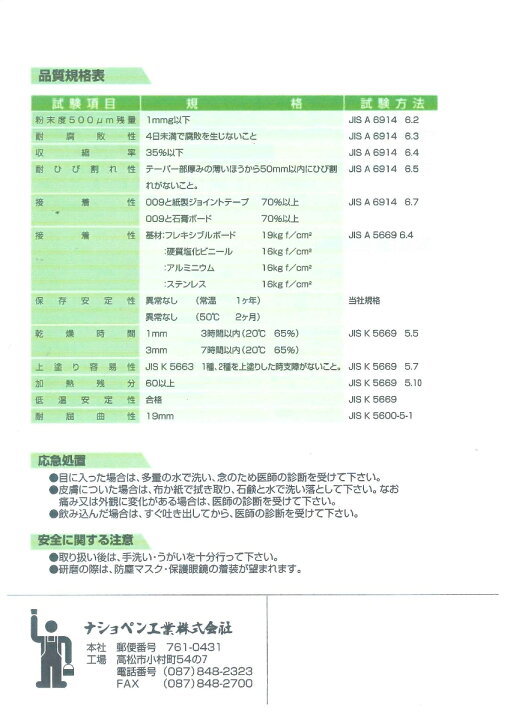 楽天市場】【送料無料】ナショペン工業ワレナイン009パテ 16kg 
