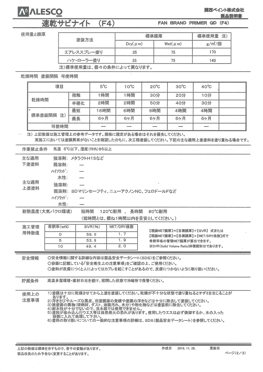 楽天市場】【送料無料】関西ペイント速乾サビナイトF4グレー 20kg