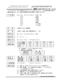 【送料無料】ユニオンペイントETファインフラット各つや　20kgセット木部用/業務用