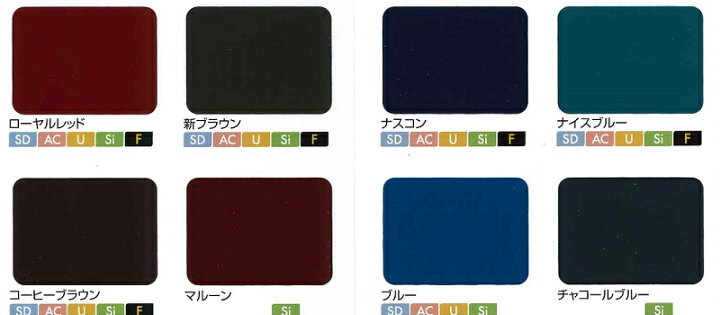 楽天市場】【送料無料】関西ペイントスーパーフッソルーフペイント標準 
