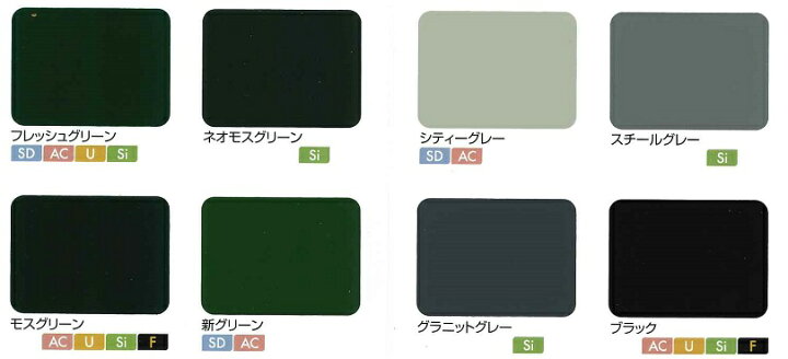 楽天市場】【送料無料】関西ペイントスーパーフッソルーフペイント標準 