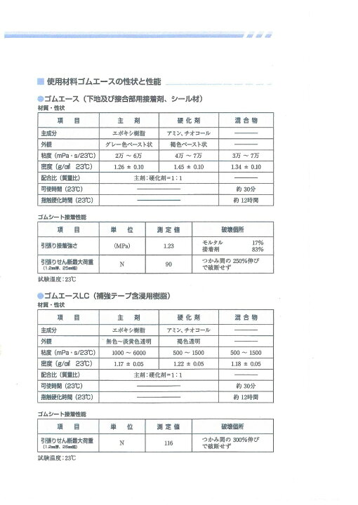 楽天市場】アサヒボンド工業ゴムエースP（プライマー）6kgセット 