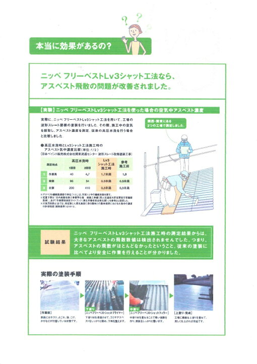楽天市場】【送料無料】日本ペイントフリーベストシャットプライマー 