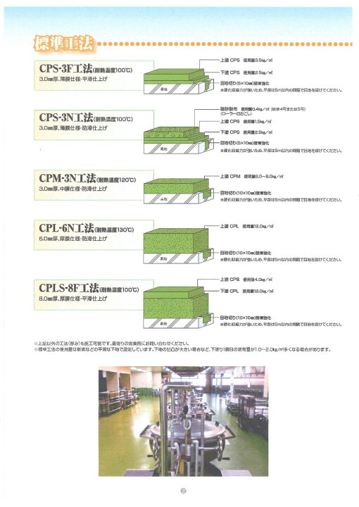 楽天市場】【送料無料】日本特殊塗料ユータックコンプリートL（CPL）厚 