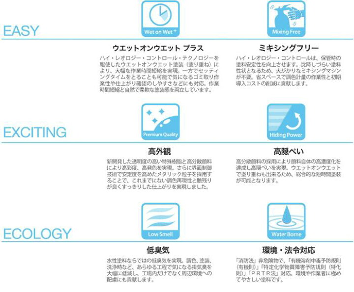 楽天市場】【送料無料】日本ペイントnax E-CUBE WB412 サイレント 