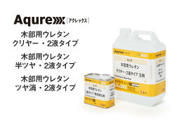 【送料無料】和信化学工業アクレックス木部用ウレタン　2液タイプ各ツヤ　4.4kgセット木部用/業務用
